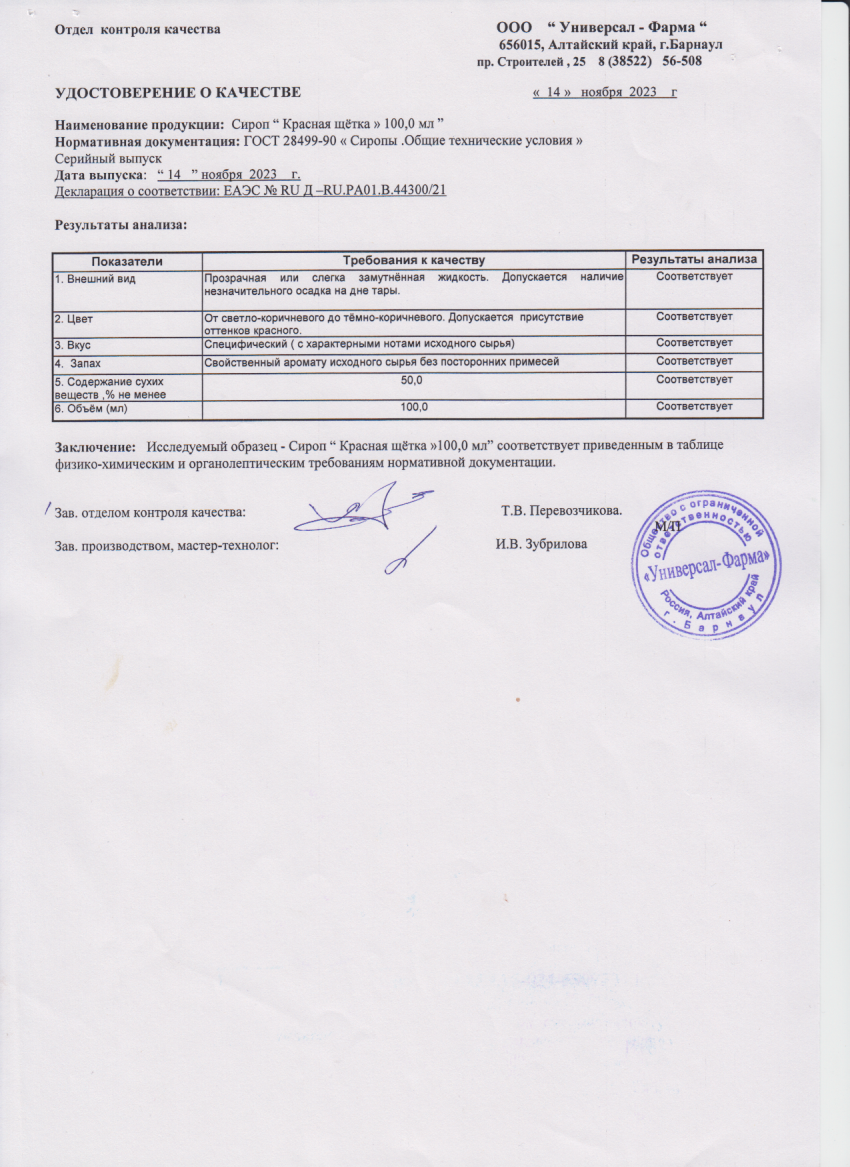 Паспорт №112023